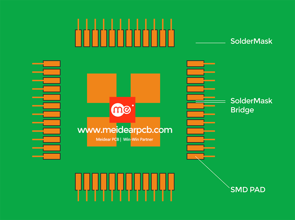 What is Solder mask bridge?